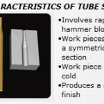 Characteristics Of Tube Swaging
